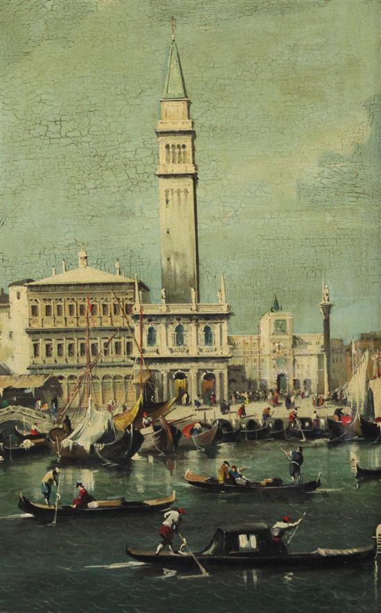 After Guardi Views of Venice, 21 x 13.5in.